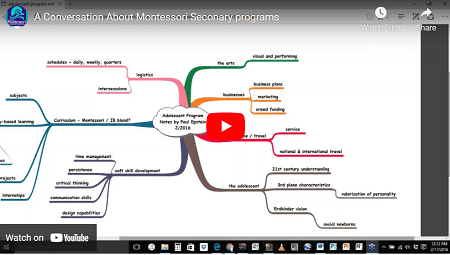 A Conversation About Montessori Secondary programs